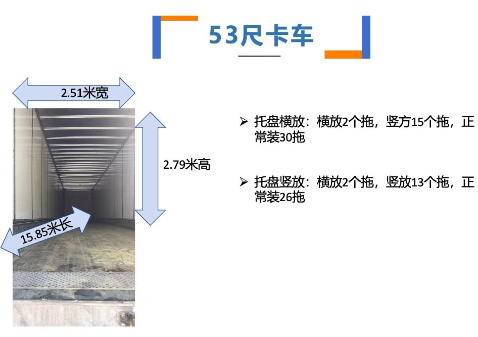 美国卡车53尺能装多少？
